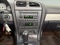2003 Ford Thunderbird CONVERTIBLE